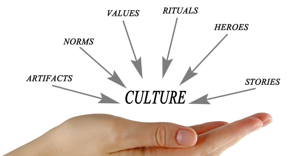 Respect cultural sensitivity in patient communication.