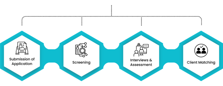 Homepage - Core Virtual Solutions